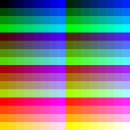 File:Color Palette - 8-Bit Color (4-8-8).png - TheAlmightyGuru