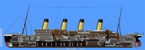 Titanic Bau & Design Informationen / Ultimative Titanic Titanic Bau ...