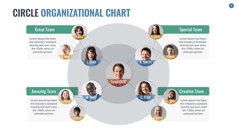 Organizational Chart and Hierarchy Keynote Template | Organizational ...