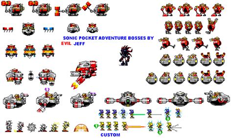 Sonic Pocket Adventure Sprites