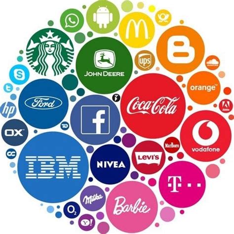 What is Corporate Branding? | Marketing91