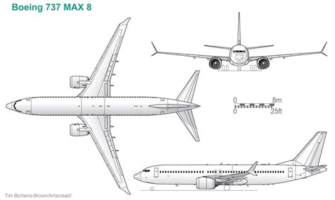 Boeing 737 MAX 8 performance | aircraft investigation info | passenger ...