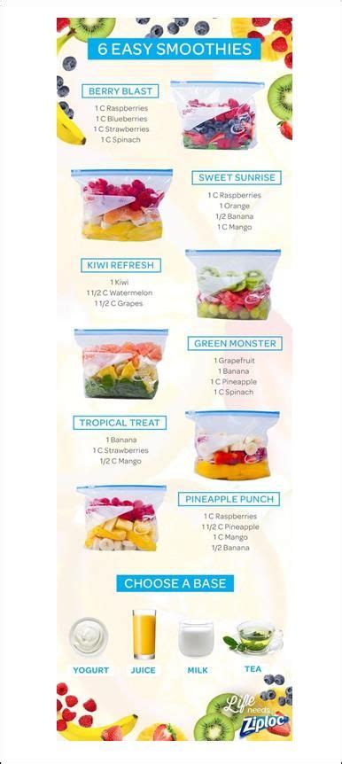 Smoothies | Smoothie recipes healthy, Healthy smoothies, Healthy drinks