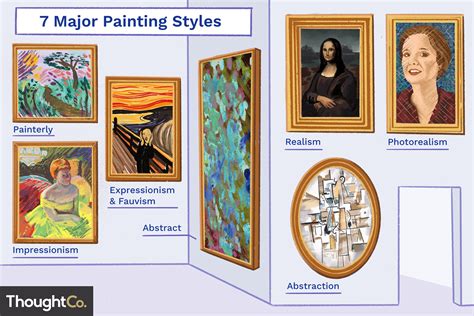 7 Major Painting Styles, From Realism to Abstract