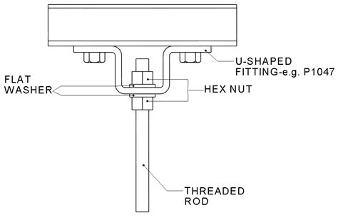 Unistrut Threaded Rod Connection