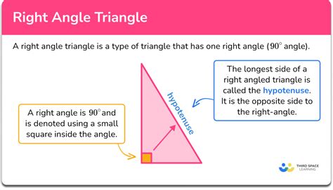 Right Angle Triangle - GCSE Maths Steps, Examples & Worksheet