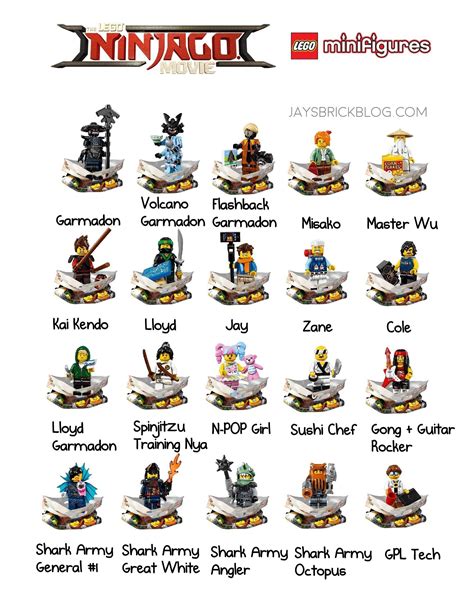 Ninjago Movie minifigures series | Lego ninjago movie, Mini figures ...