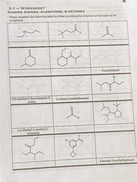 Solved 3.1 - WORKSHEET NAMING AMINES, ALDEHYDES, & KETONES | Chegg.com