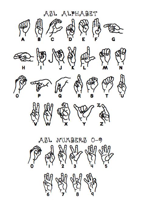 Free ASL Handout - How to Sign the 26 Letters!kidCourses.com