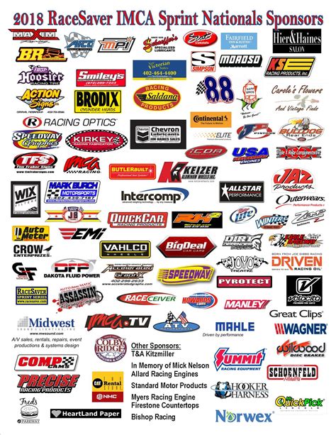 Sponsors/Contingencies – RACEsaver Sprint Series