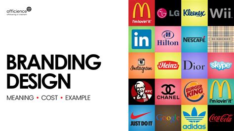 Branding Design – What A Branding Package Includes – Cost – Example ...