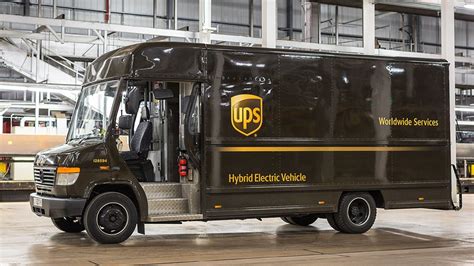 Global Shipping & Logistics Services | UPS - United States