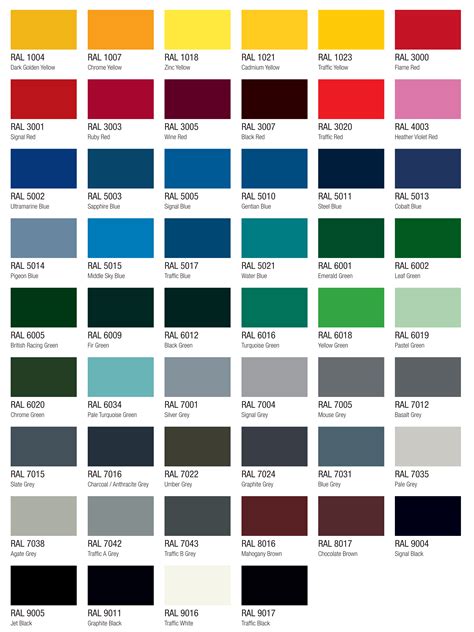 The RAL Colour Range