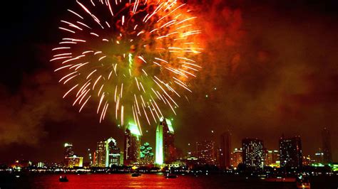 Complete Guide to San Diego Fireworks on July 4 - Times of San Diego