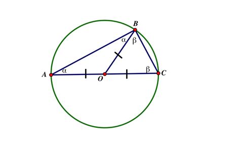 Thales' Theorem | Brilliant Math & Science Wiki