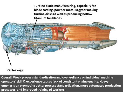 The best critical analysis of j20 fighter | Indian Defence Forum