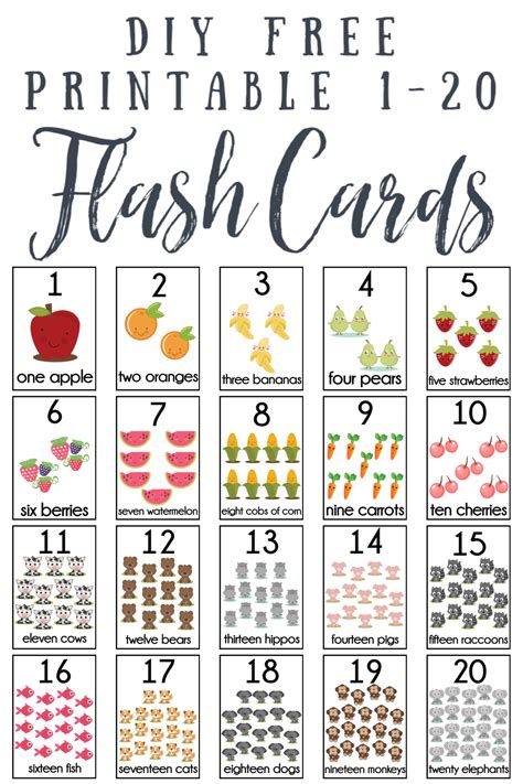 Free Printable Flash Cards Template – Mightyprintingdeals.com