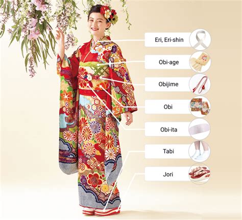 Japanese Kimono: A Complete Guide