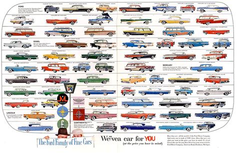 The Ford Family of Fine Cars Chart 13"x19" (32cm/49cm) Polyester Fabric ...