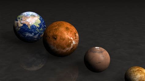 Planets Size Compared To Earth