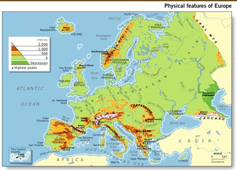 Grade 7 – Physical Geography of Europe