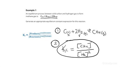 How to Write Equilibrium Expressions for Heterogeneous Reactions ...