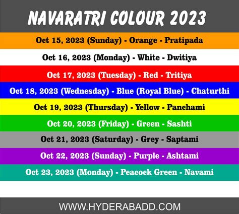 Navratri Colors March 2024 - Sal Lesley