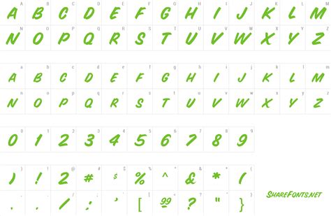 Sign Painter Font | wfonts.com - download free