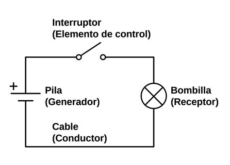 Qué es un sistema eléctrico ejemplo