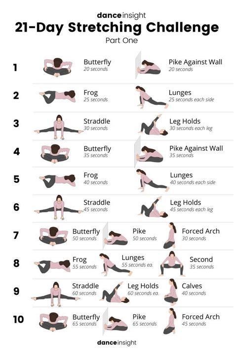 21-Day Stretching Challenge (FREE Download!) | Flexibility workout ...