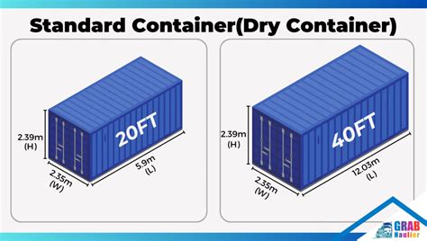 Shipping Container Types, Sizes, and Dimensions-Grab Haulier