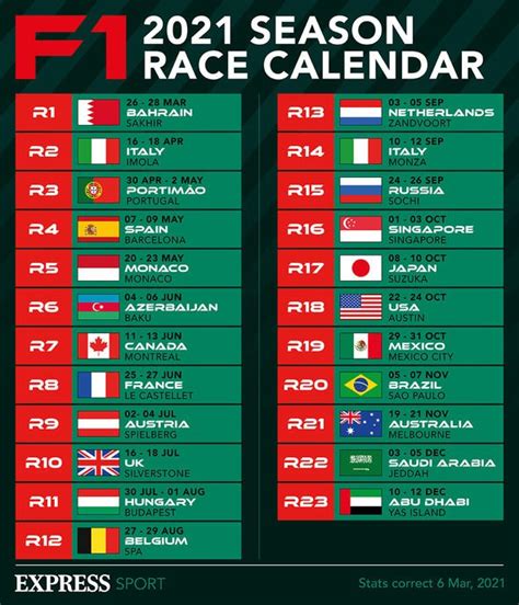 F1 calendar: Full Formula One schedule for 2021 including all 23 Grand ...