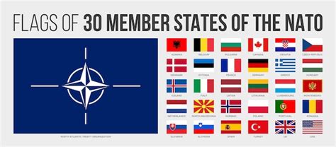 Premium Vector | NATO member states flags Flat national flags of ...