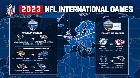 NFL announces schedule for five International Games in 2023