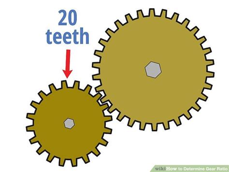 How to Determine Gear Ratio | Gears, Mechanical gears, Gear reduction