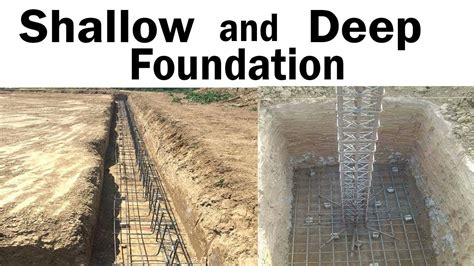 Types Of Shallow Foundation : 5 Types of shallow foundation- All ...