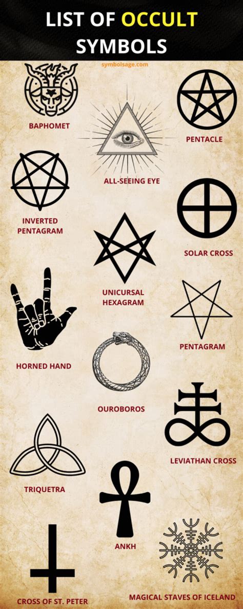 Top 14 Occult Symbols and Their Surprising Meaning