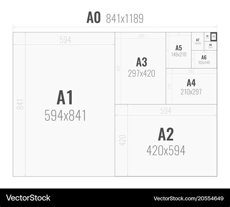 Paper size format series a from a0 to a10 Vector Image