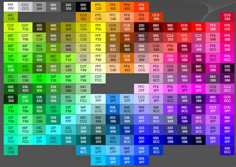 Rocket League Color Palette (With Hex And RGB Values), 52% OFF