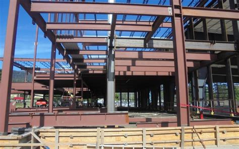 A Closer Look: Steel I-Beams And Their Purposes In Construction ...