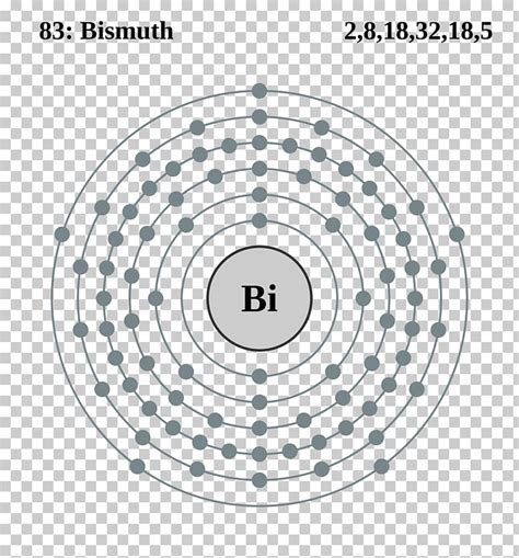 Periodic Table Gold Electron Configuration - Periodic Table Timeline