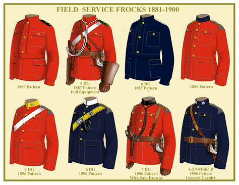 DRAGOON GUARDS & DRAGOONS FIELD DRESS | British uniforms, Military ...