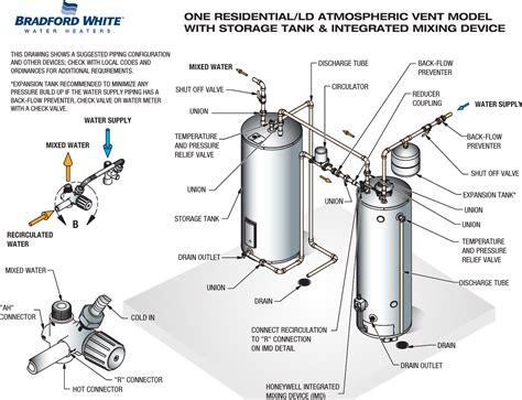 [DIAGRAM] Hot Water Storage Tank Piping Diagram - MYDIAGRAM.ONLINE