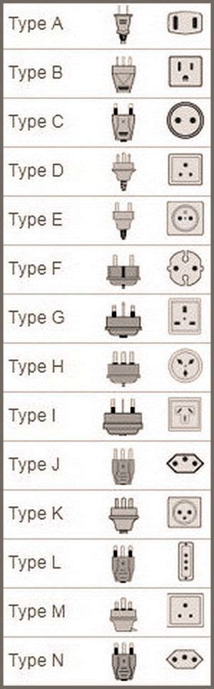 Pin by Don Troutman on Elétrica | Home electrical wiring, Electrical ...