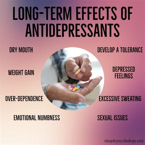 Long-Term Use of Antidepressants