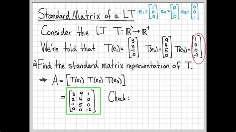 Introduction to linear algebra defranza pdf - internationallasopa