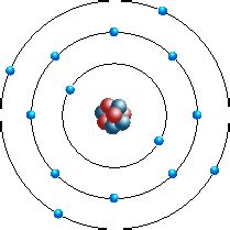 Bohr model of silicon. Silicon atom | Bohr model, High school science ...