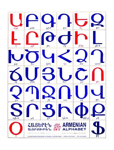 Armenian Alphabet (Abril) - Posters - Abrilbooks.com: Armenian books ...