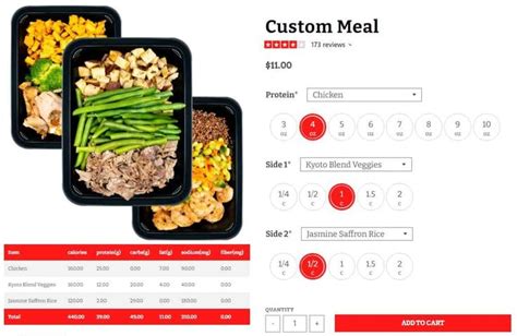 Icon Meals Custom Meal