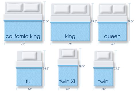 Mattress Sizes & Dimensions: Bed Size Dimensions Chart & Guide